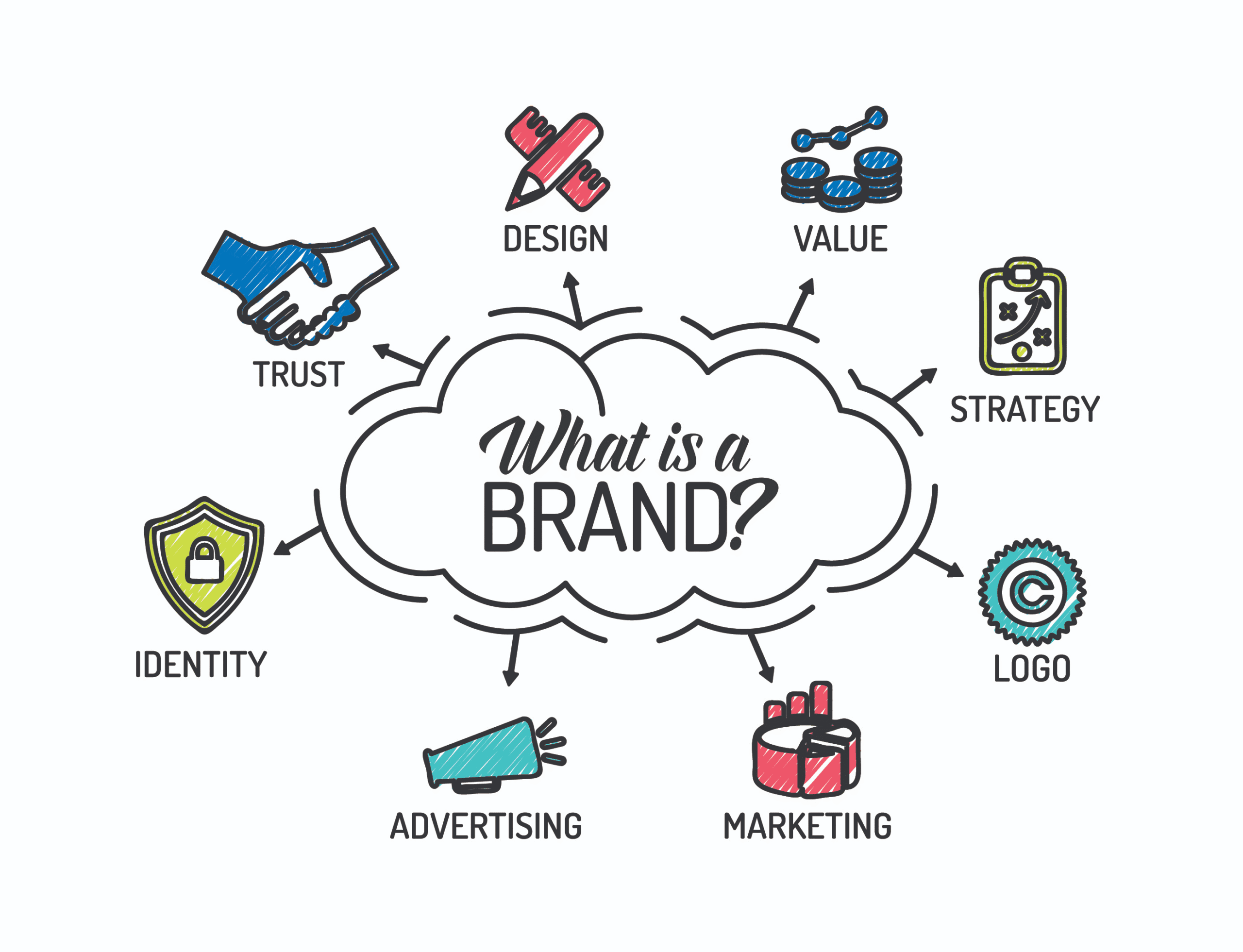 tcg news what is a brand scaled - How to Build Trust with Your Instagram Audience: A Step-by-Step Guide Overview by RED PUMA Advertising Agency on June 20, 2025 Social-Media-Campaign - Instagram Analysis | Red Puma Advertising Agency Creative Marketing Solutions
